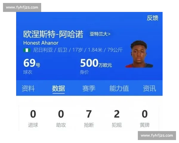 亚特兰大 2000 万欧锁定 17 岁左后卫阿哈诺尔!米兰竞争失败 亚特兰大 2000 万欧锁定 17 岁左后卫阿哈诺尔!米兰竞争失败